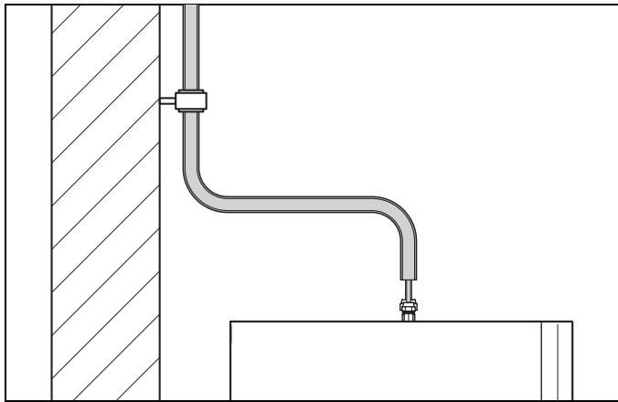 SAUNIER DUVAL GENIASET SPLIT 12 - HA 5-5 ... 12-5 STB - Pose des conduites de fluide frigorigène - 1