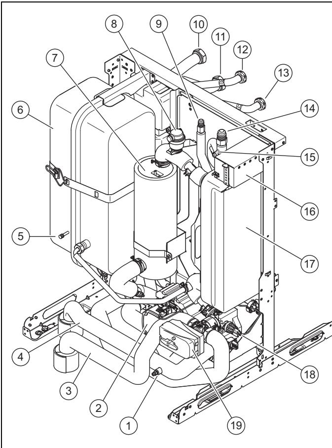 SAUNIER DUVAL GENIASET SPLIT 12 - HA 5-5 ... 12-5 STB - Structure du bloc hydraulique - 1