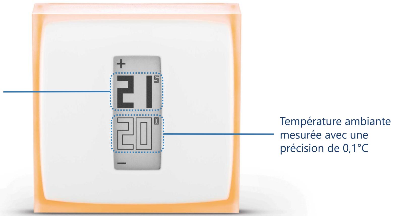 NETATMO Têtes Thermostatiques Intelligentes - - Présentation - 2