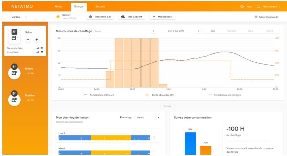 NETATMO Têtes Thermostatiques Intelligentes - Application web, pour n'importe quel navigateur internet et système d'exploitation - 1