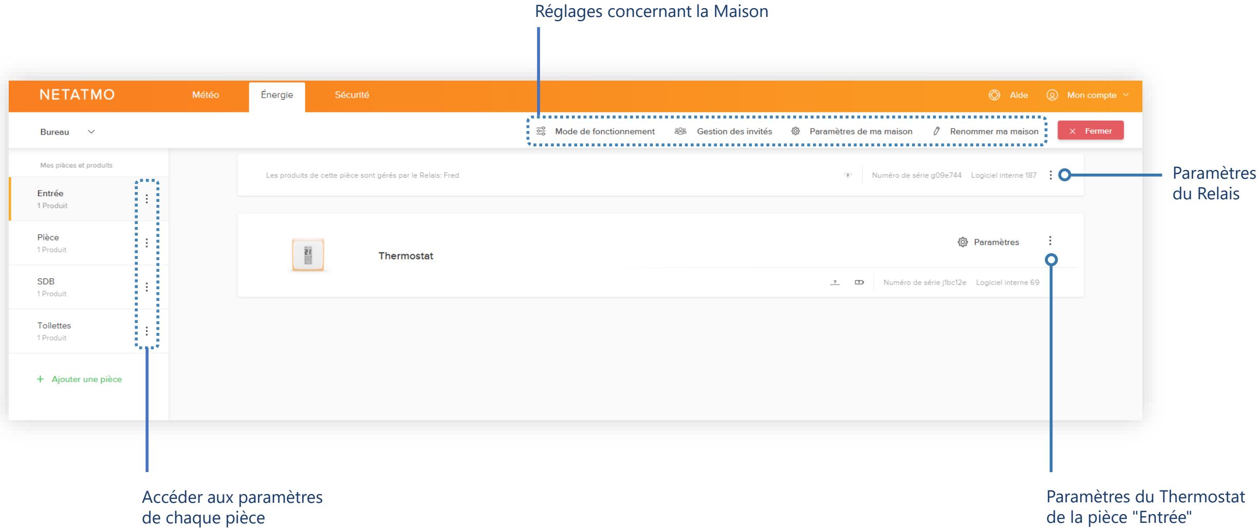 NETATMO Têtes Thermostatiques Intelligentes - Application web, pour n'importe quel navigateur internet et système d'exploitation - 3