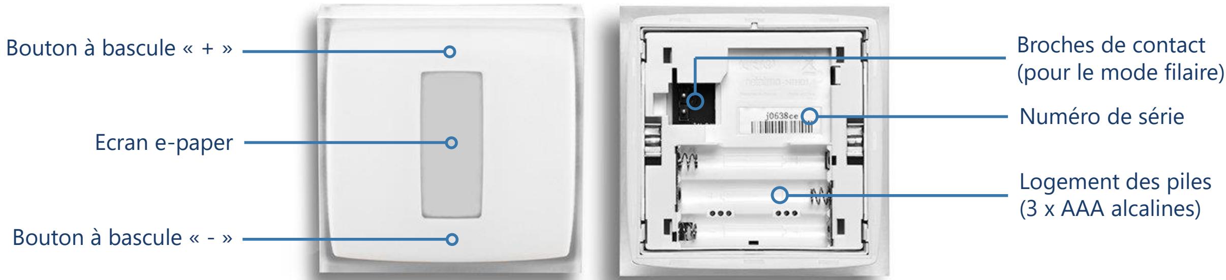 NETATMO Têtes Thermostatiques Intelligentes - - Présentation - 1