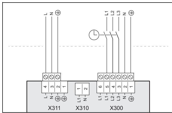 SAUNIER DUVAL GeniaSet FW 200-6, FEW 200-6 - 3-/400V alimentation électrique double - 1