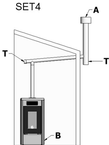 FREEPOINT SWEET 7, 7.0 - PERLA 7, 7.0 - CRISTAL3  7, 7.0, 7.0 UP ONE AIRTIGHT - BEAM AIRTIGHT - ACCENT AIRTIGHT SHARP AIRTIGHT - LEE AIRTIGHT - CHROME 5, 7 AIRTIGHT ROUND 5, 7 AIRTIGHT - SOUND 5UP, 7UP - SOUND 5PS, 7PS - Explications des configurations "Easy Set" disponibles par rapport à chaque installation "type" de referencia : - 4