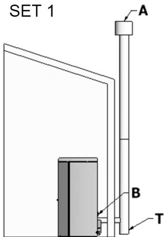 FREEPOINT SWEET 7, 7.0 - PERLA 7, 7.0 - CRISTAL3  7, 7.0, 7.0 UP ONE AIRTIGHT - BEAM AIRTIGHT - ACCENT AIRTIGHT SHARP AIRTIGHT - LEE AIRTIGHT - CHROME 5, 7 AIRTIGHT ROUND 5, 7 AIRTIGHT - SOUND 5UP, 7UP - SOUND 5PS, 7PS - Explications des configurations "Easy Set" disponibles par rapport à chaque installation "type" de referencia : - 1