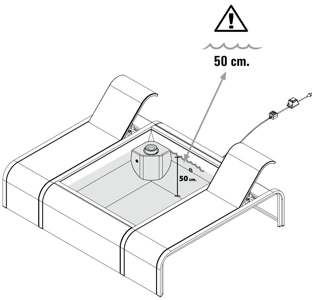 GRE MARIPOSA - DE: WARNUNG: Die Pumpe darf nie trocken laufen. - 2