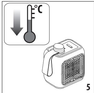 DELONGHI HFXR12C03.WG 3 - HFX10 Series - 18