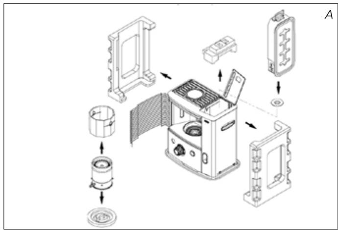 QLIMA R7327SC - DET RIGTIGE BRÄENDSTOF - 1