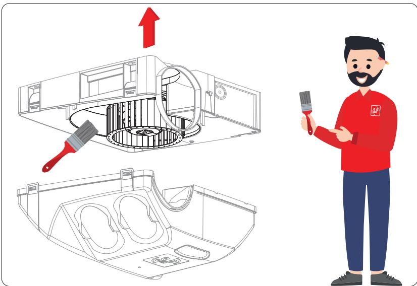 S&P OZEO ST2 OZEO ECOWATT 2' - # - 4
