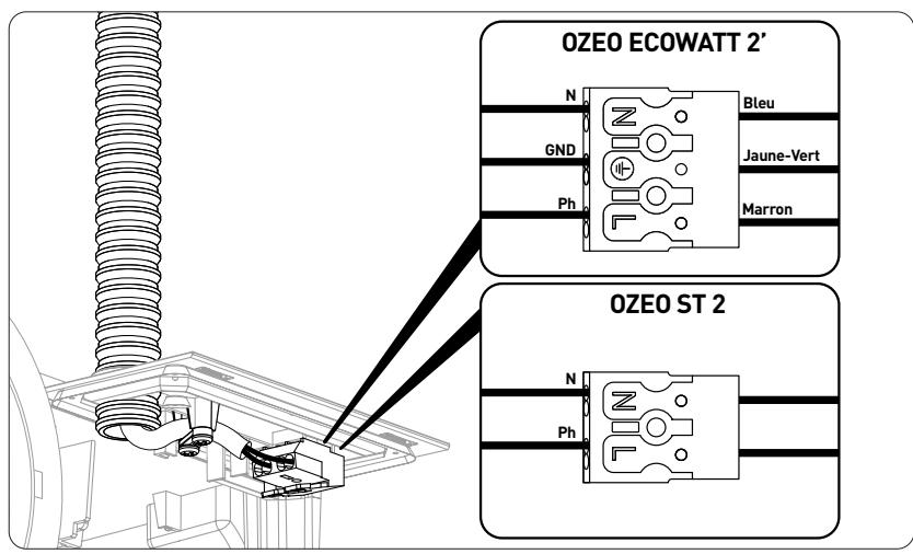 S&P OZEO ST2 OZEO ECOWATT 2' - INSTALLATION ELECTRIQUE - 7