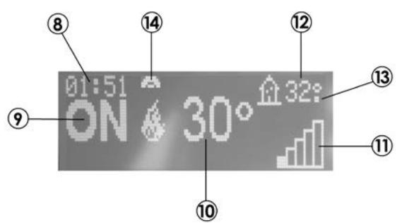 FREEPOINT ATENA3  PLUS 12/14 - DUKE 12/14 AIRTIGHT- SABA 12/14 MITHOS3  PLUS 12/14 - ECRAN TABLEAU DE CONTROLE - 2