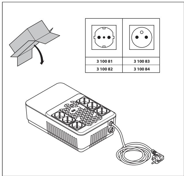 LEGRAND KEOR MULTIPLUG 600VA - Instalación - 1