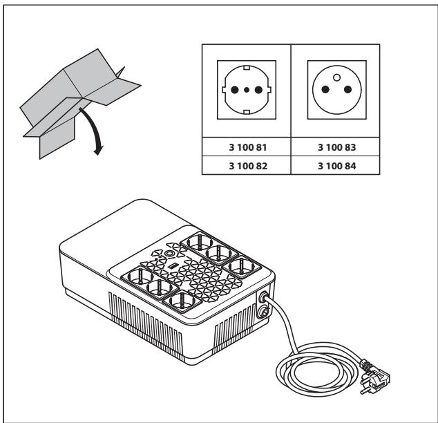 LEGRAND KEOR MULTIPLUG 600VA - Installation - 1