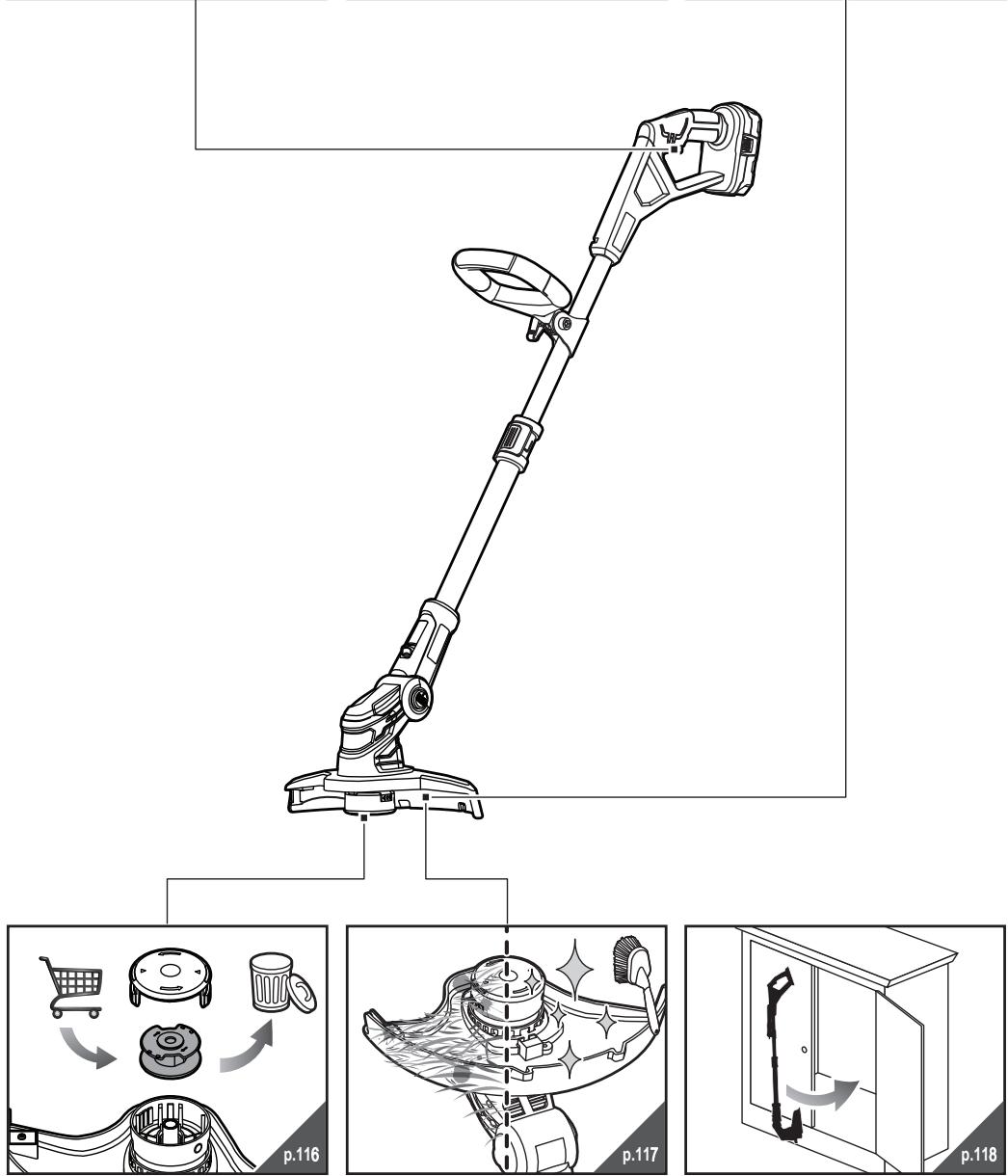 RYOBI ONE+ RLT183225FPK - OLT1832 - 20