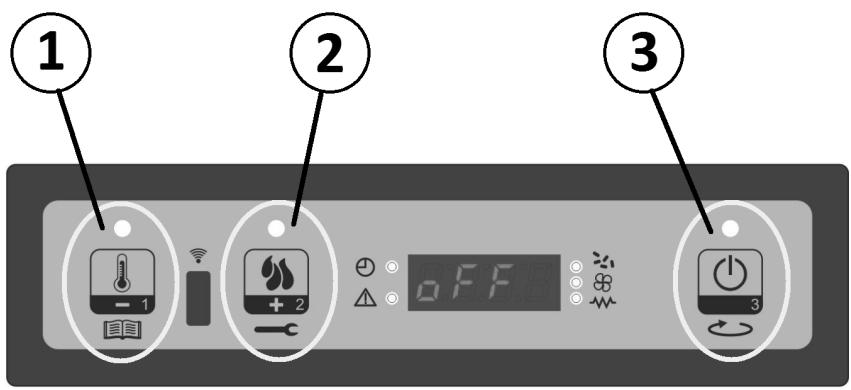 FREEPOINT INDIGO - VERA - ELANE - MADISON - TABLA - ROXY - ATRIUM - TABLEAU DE CONTRÔLE - 1