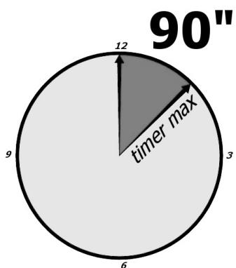 FREEPOINT INDIGO - VERA - ELANE - MADISON - TABLA - ROXY - ATRIUM - TIMER DE RAVITAILLEMENT PELLET - 2