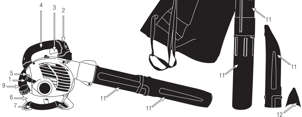 GARLAND GAS 550 G - DETAILED DESCRIPTION OF THE PRODUCT - 1