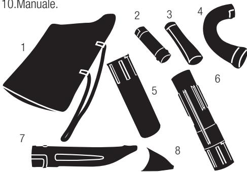 GARLAND GAS 550 G - LISTA DE MATERIALIES - 1