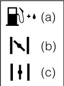 GARLAND GAS 550 G - SYMBOLES SUR LA MACHINE - 1