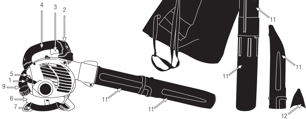 GARLAND GAS 550 G - 5.2.DESCRIPTIONDETALLADADELPRODUCTO - 1