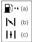 GARLAND GAS 550 G - SÍMBOLOS NA MAQUINA - 1