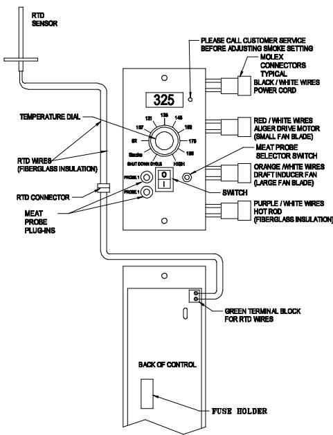 TRAEGER TFB57PUBC - PRO SéRIES 22 - TFB57PUBC PARTS LIST - 1