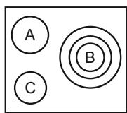 ROSIERES RH64CT/2 - Normal Fixing: - 2