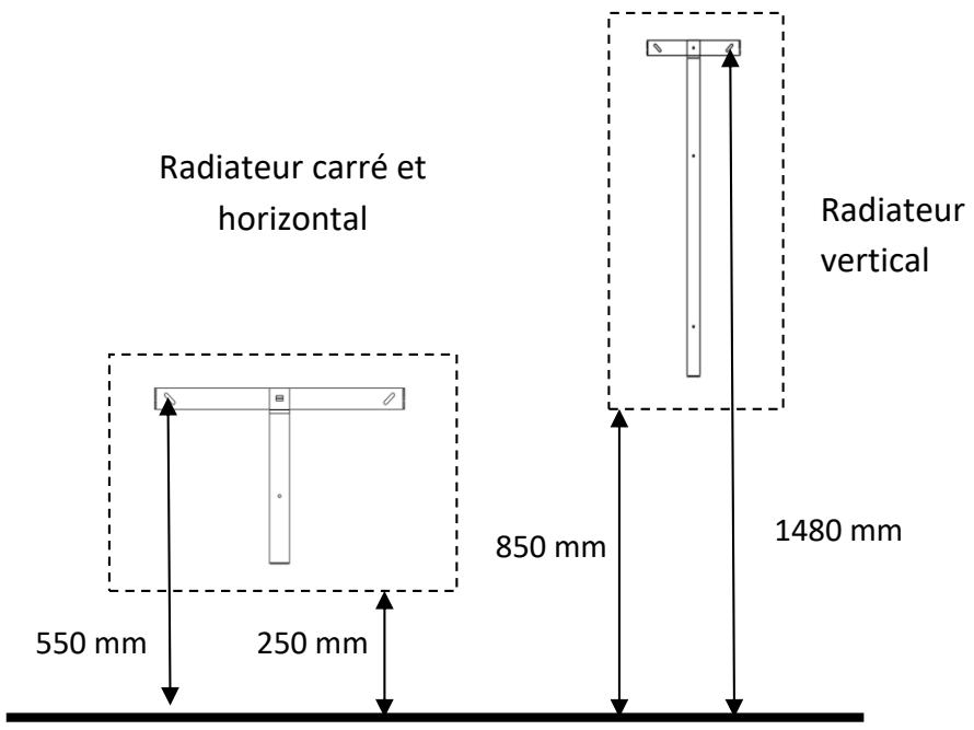 ETERNAL SMART 2.0 - 2FIXATION DE L'APPAREIL AU MUR - 3