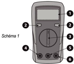 LEXMAN LX-M-1000 - Caracteristiques de l'appareil - 1