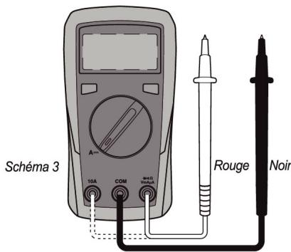 LEXMAN LX-M-1000 - 2/ Mesure d'un courant continu - 1