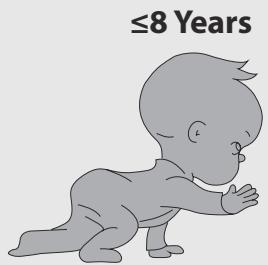 EQUATION CHAUD / FROID 2000 W - NF20-18UR - DISPOSAL AND RECYCLING - 15