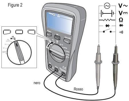 LEXMAN LX-M-2000 - Nota: - 1