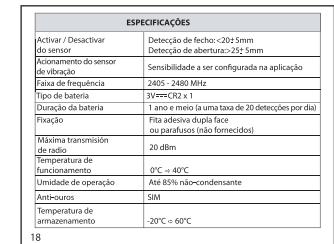 LEXMAN LDSENK08 - 16