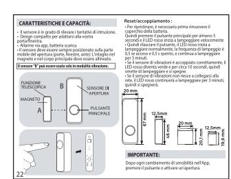LEXMAN LDSENK08 - 20