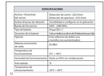 LEXMAN LDSENK08 - 10