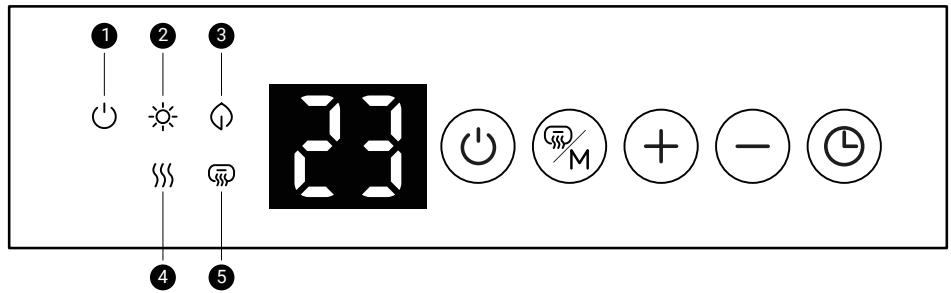ROINTE MILANO - CONTROL PANEL AND DISPLAY - 1