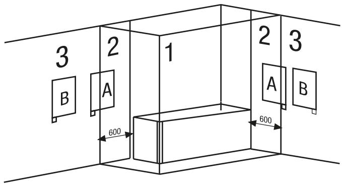 ROINTE MILANO - INSTALLATION - 2