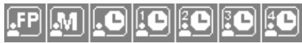 ROINTE ARIA - FONCTION USER - 1