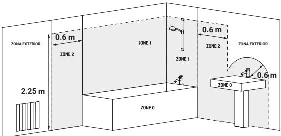 ROINTE OLYMPIA - INSTALLATION - 2