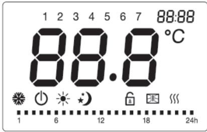OPTIMEA OPT-ORIPR2-1000/1500/2000 - Instructions d'utilisation du panneau de configuration - 1