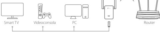 TP-LINK Wi-Fi Range Extender - Adaptador de Entrenimiento - 1