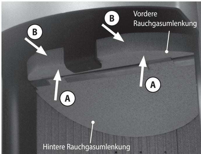 JUSTUS Faro 2.0 / Faro Top 2.0 - Demontage Feuerraumauskleidung - 3