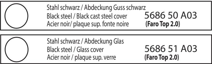 JUSTUS Faro 2.0 / Faro Top 2.0 - F Identification de l'appareil - 1