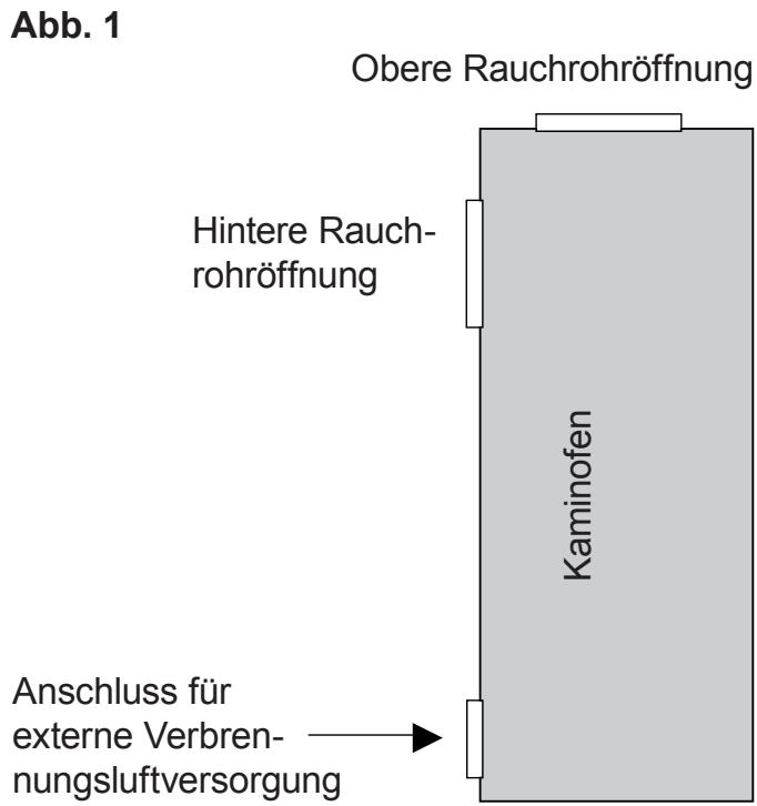 JUSTUS Austin 5 I - Externe Verbrennungsluftversorgung - 1