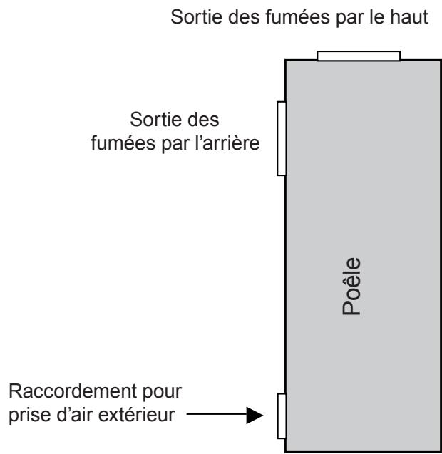 JUSTUS ISLAND 7 II - Prise d'air extérieur - 1