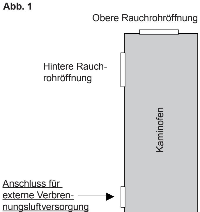 JUSTUS ISLAND 5 II - Externe Verbrennungsluftversorgung - 1