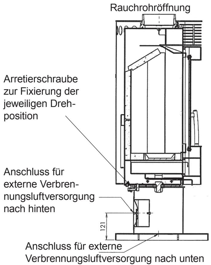 JUSTUS Seeland I - Montagehinweise zum Anschluss einer externen Verbrennungsluftversorgung - 1