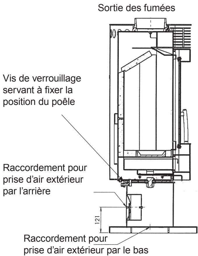 JUSTUS Seeland I - Instructions de montage pour pris d'air extérieur - 1