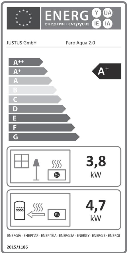 JUSTUS FARO AQUA 2.0 - EN 13240:2001/A2:2004/AC:2007 - 2
