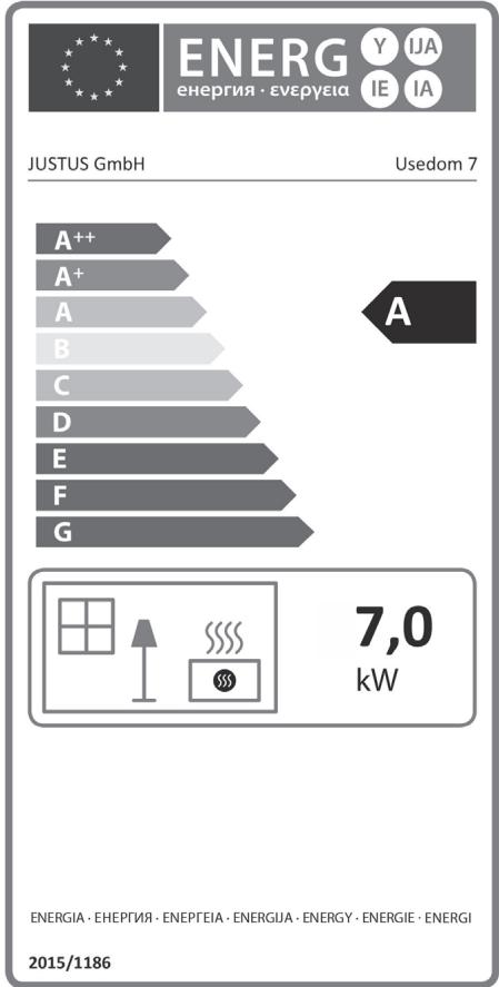 JUSTUS USEDOM 7 I - Label énergétique et fiche produit selon les normes EU - 1